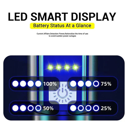 High Power Flashlight Strong Light Long Range LED Flash Light USB Rechargeable Telescopic Zoom Outdoor Camping Riding Lantern