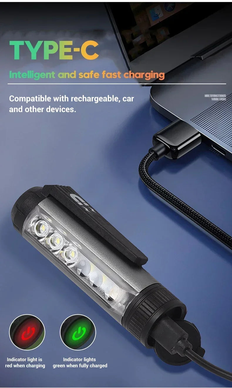 COB LED Induction Headlamp USB Rechargeable 5 Mode 18650 Headlight