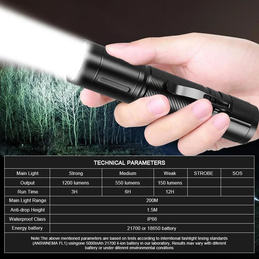 Outdoor LED Flashlight with Pen Clip Tactical Torch 6 Modes Torch Aluminum Alloys Waterproof Lantern Light for Home Camping Lamp