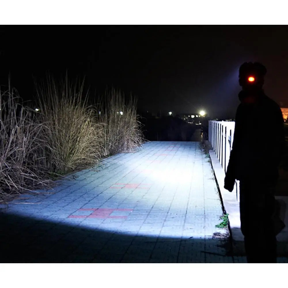 Powerful LED Zoom Headlamp USB Rechargeable Induction Headlight