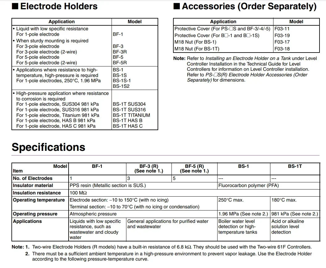 High Temperature High Pressure Boiler Electrode Water Level Sensor BS-1 PS-1S Probe Extendable Liquid Level Monitor