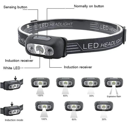USB Rechargeable Mini Strong Light LED Sensor Headlamp Outdoor Waterproof Work Head Torch Camping Fishing Search Headlight
