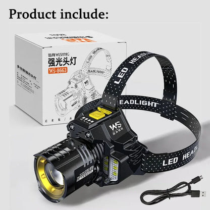 Powerful Motion Sensor LED Headlamp Rechargeable COB Head Flashlights Outdoor Camping Headlight Telescopic Zoomable Head Lamp