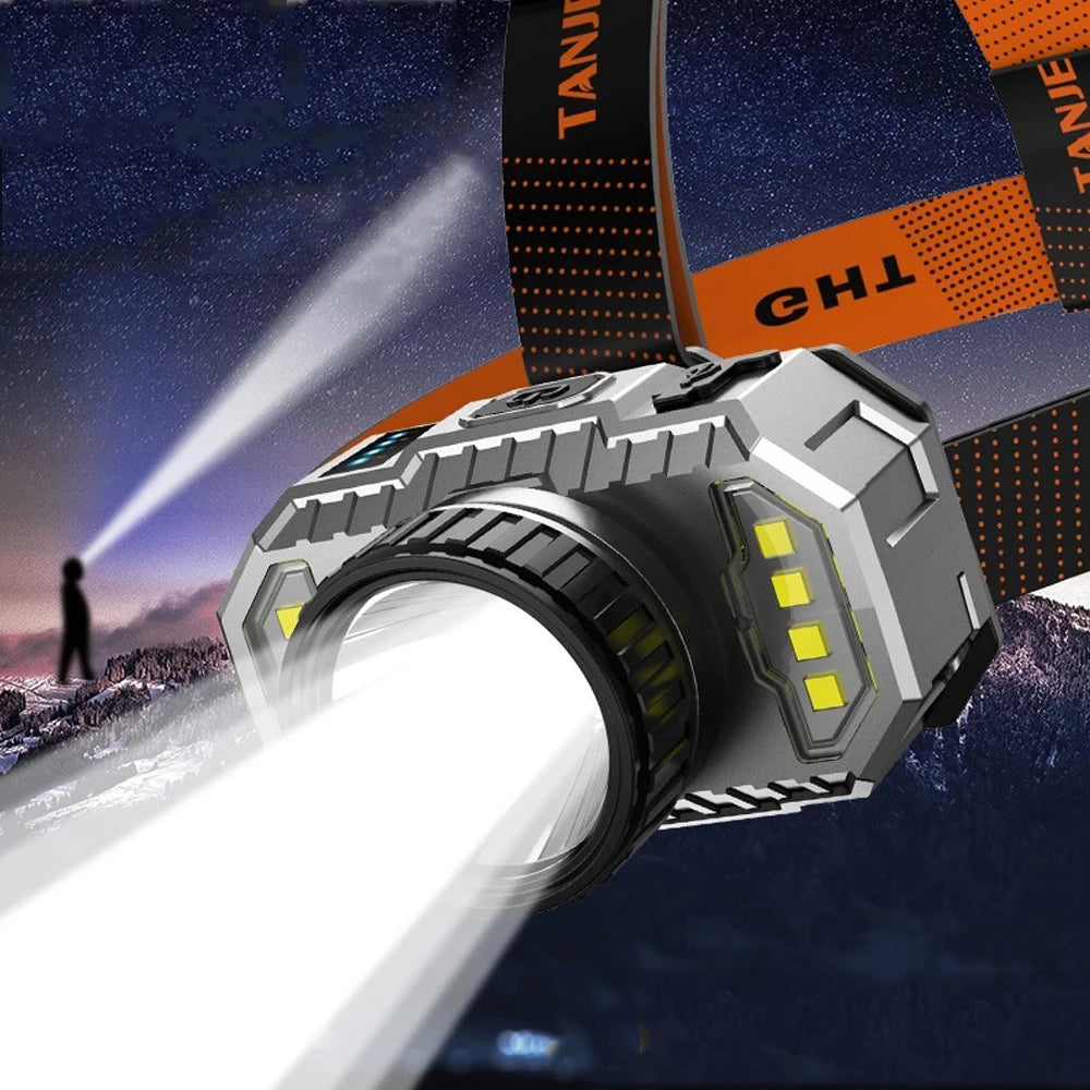T20 Portable Strong Light Headlamp Four Lighting Modes Built-in Battery USB Rechargeable Waterproof Headlight Outdoor Camping