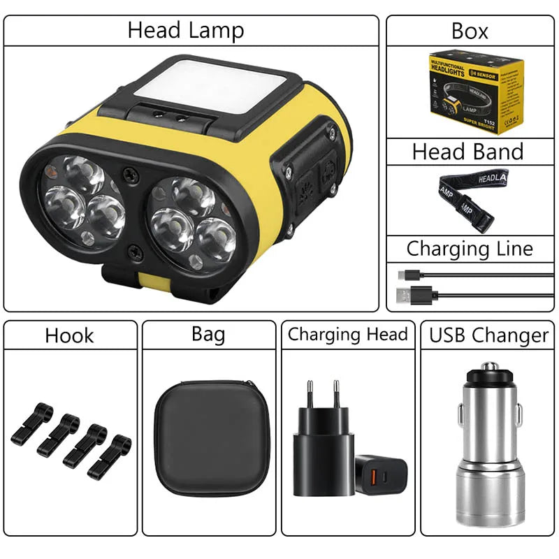 Multifunctional LED Headlamp Cap Clip USB Rechargeable Headlight