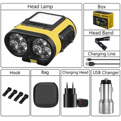 Multifunctional LED Headlamp Cap Clip USB Rechargeable Headlight