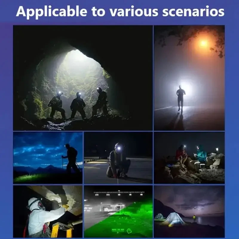 COB LED Headlamp 6000K 350 Lumens | 5 Modes, Motion Sensor, IPX4, 1200mAh Rechargeable | Climbing Running Cycling