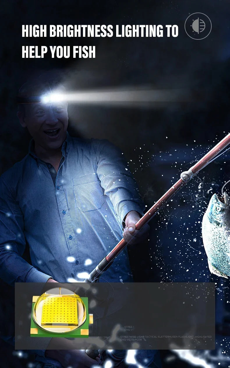 LED Induction Mini Strong Light Headlight Charging Work Light Waterproof Outdoor Multifunctional Camping Light Fishing Light