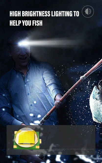 LED Induction Mini Strong Light Headlight Charging Work Light Waterproof Outdoor Multifunctional Camping Light Fishing Light
