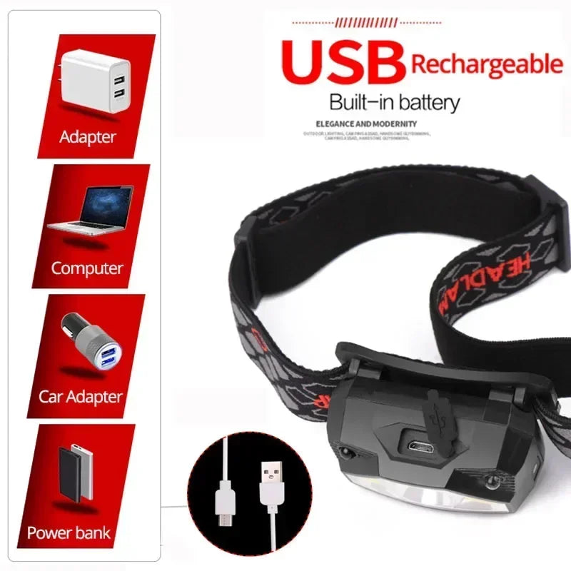 USB Rechargeable LED Sensor Headlamp Built-in Battery Head Flashlight Headlight Led Head Torch Camping Fishing Search Light