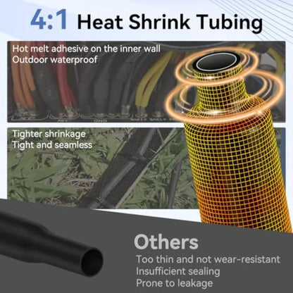8PCS Heat Shrink Tubing Set 4:1 Heat Shrink Tubing Set 1.5M Heat Shrink Tubing 4|6|8|12|16|20|24|32MM Heat Shrink Tubing