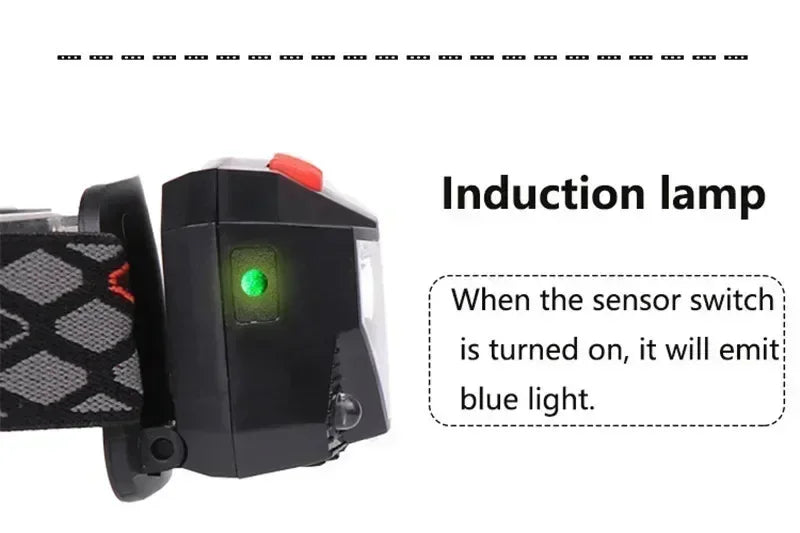 Powerful LED Headlight Motion Sensor Headlamp USB Rechargeable Head Torch Waterproof Camping Hiking Fishing Powerful Flashlight