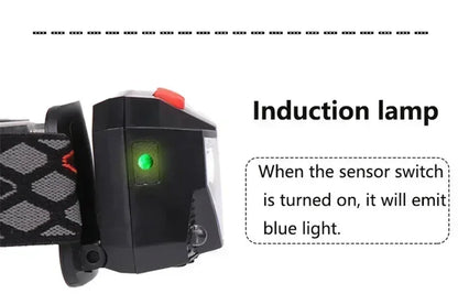 Powerful LED Headlight Motion Sensor Headlamp USB Rechargeable Head Torch Waterproof Camping Hiking Fishing Powerful Flashlight