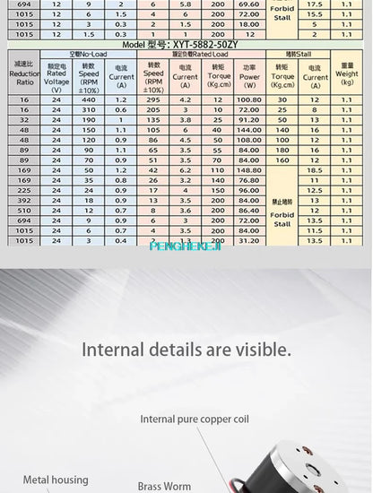 5882-50 Worm Gear DC Self-Locking Motor Large Torque Low Speed 12V-24V