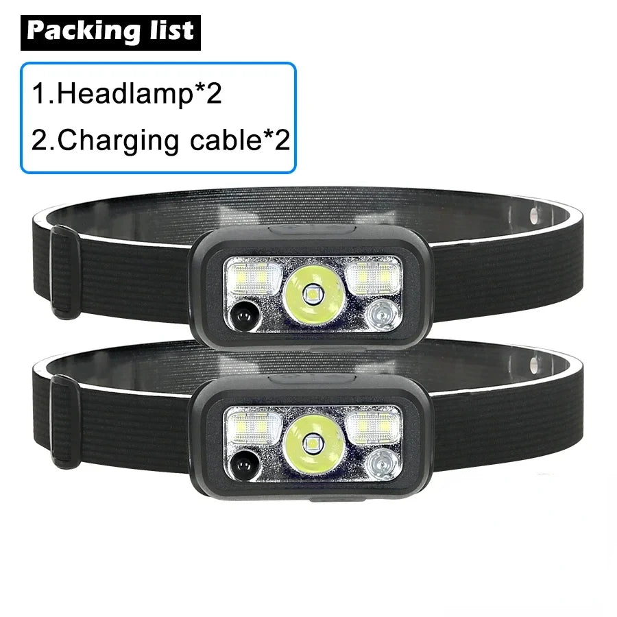 Mini LED Rechargeable Sensor Headlamp Built-in Battery USB Head Flashlight Outdoor Waterproof Camping Fishing Headlight