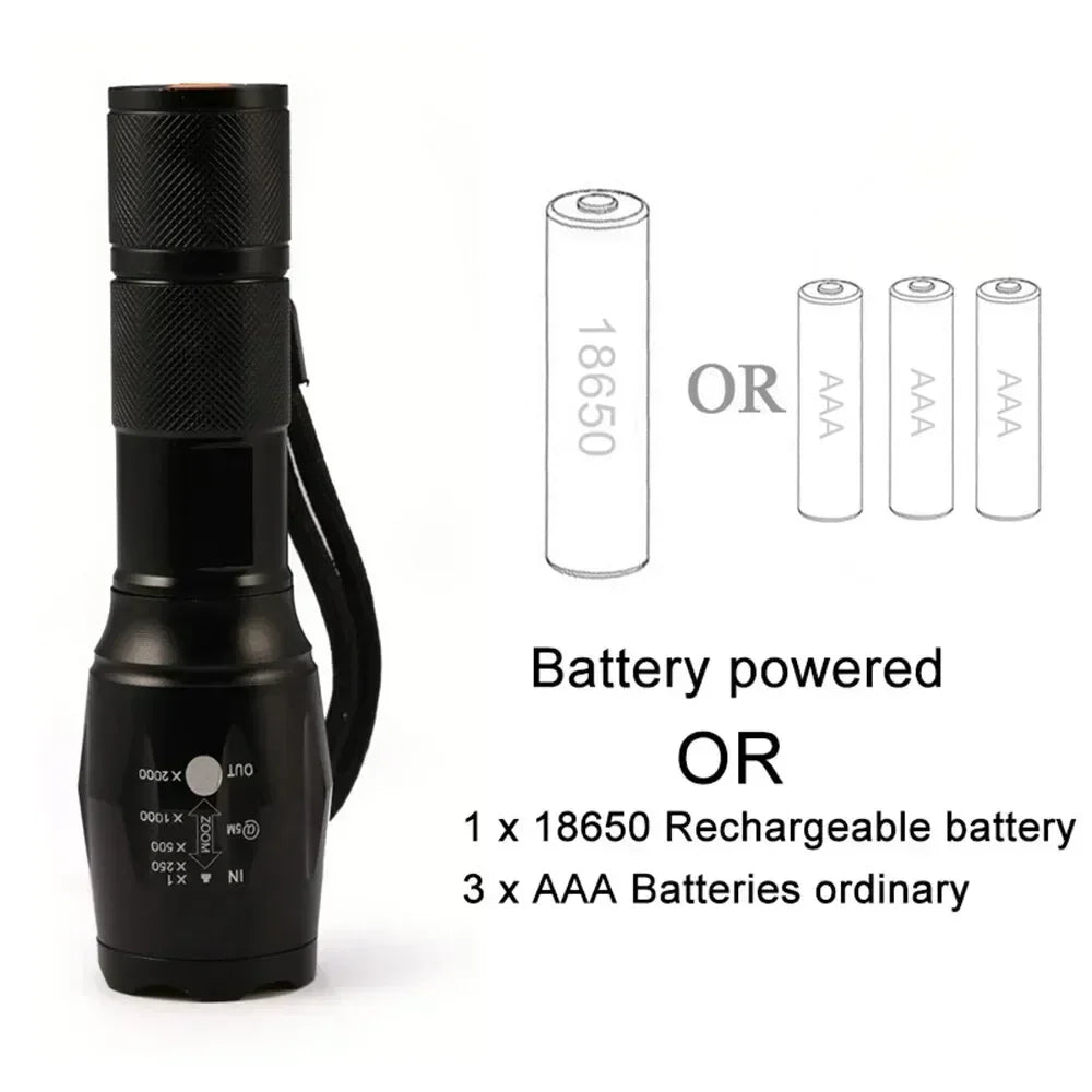 High Power T6 LED Flashlights Camping Torch 5 Light Modes Zoom Light Aluminum Alloys Waterproof Material External 18650 Battery