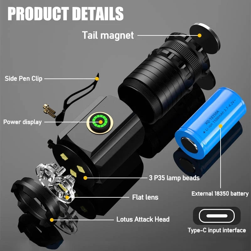 Powerful LED Flashlight GT60 High Power Tactical Zoomable Torch USB Rechargeable Outdoor Camping Lantern with Power Display