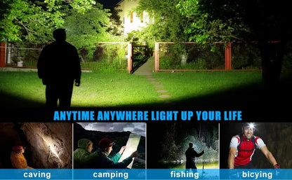 Powerful Portable XPE+COB Headlamp LED Head Flashlight Type-C Rechargeable Outdoor Waterproof Fishing Camping Hiking Headlight