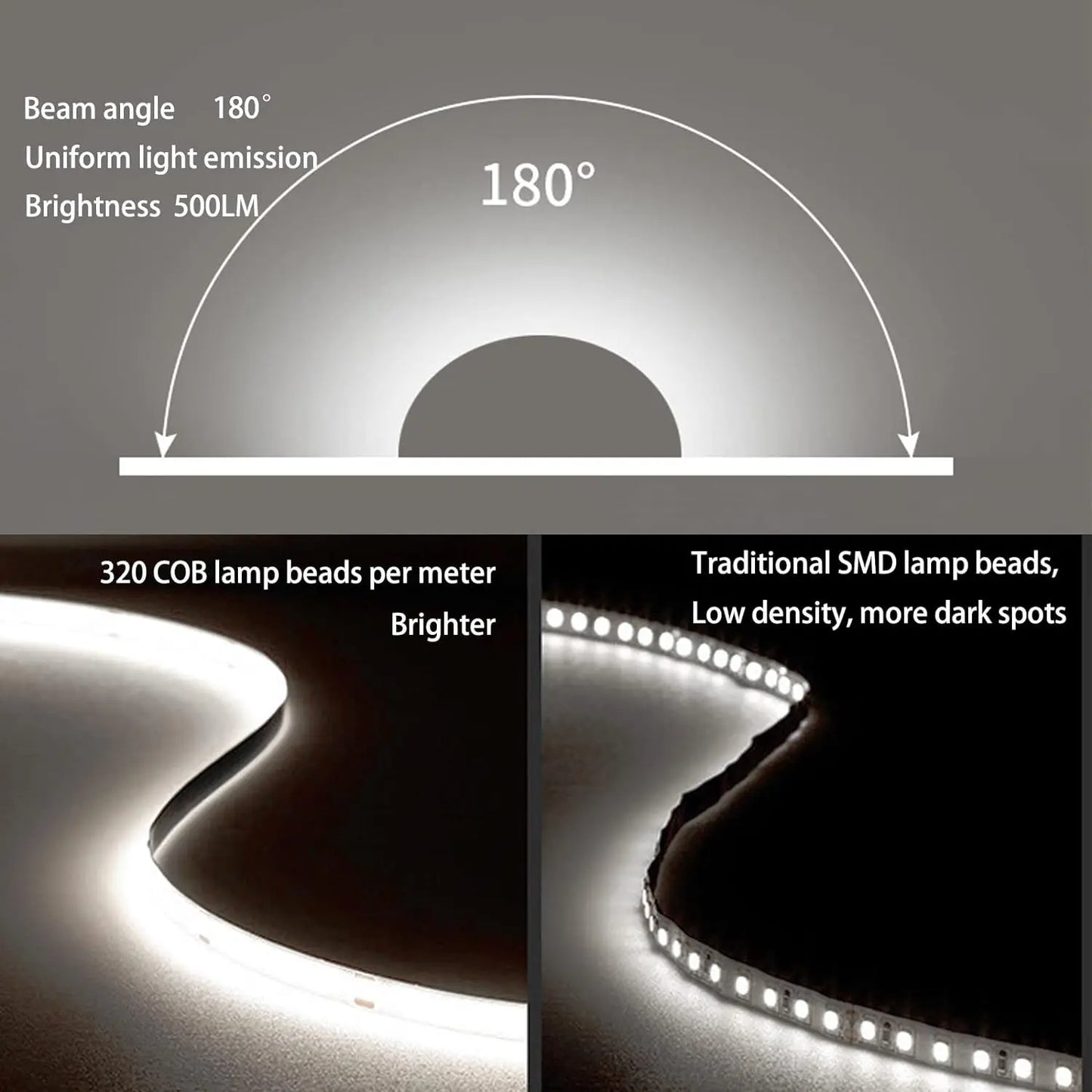 DC 5V USB LED COB Strip White Warm White LED Strip Light TV Background Lighting Tape Home Decor Lamp 1- 5m LED String Light