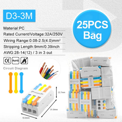 Quick Electrical Lever Wire Connectors, 2 Port Cable Spring Splice, Universal Compact Clamp Mini Wiring Terminal Connector
