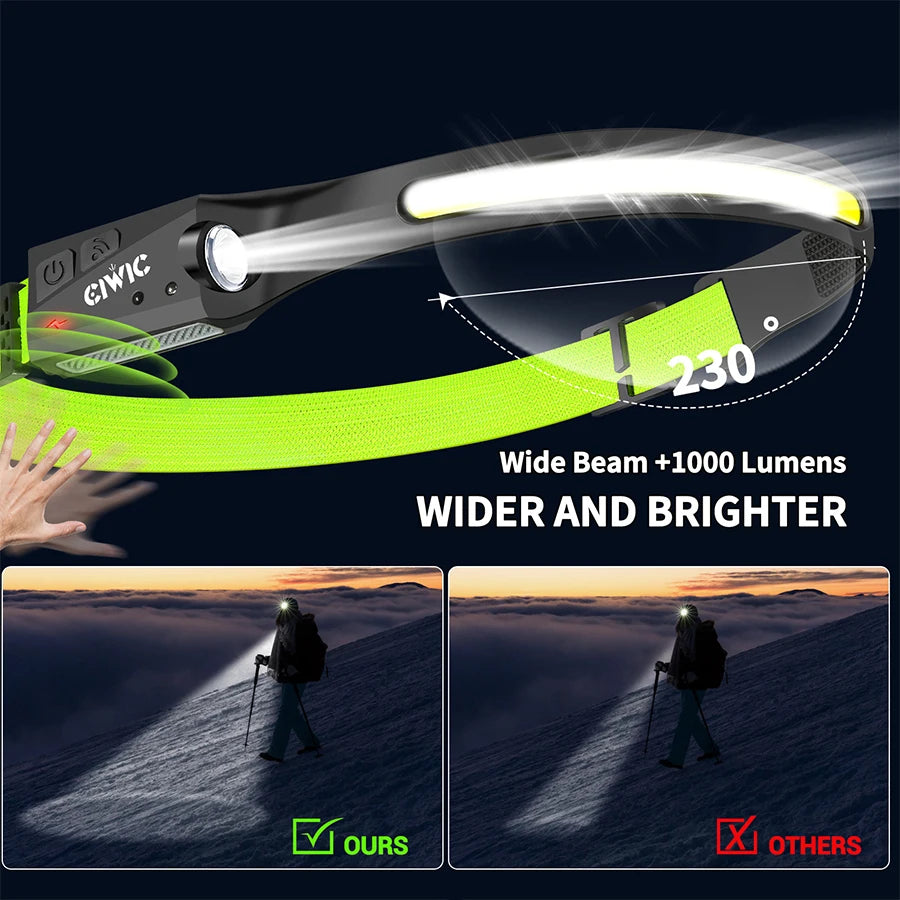 Sensor Headlamp LED Head Flashlight Rechargeable Headlight Built-in 1200mAh Battery 5 Lighting Modes Fishing Camping Lantern