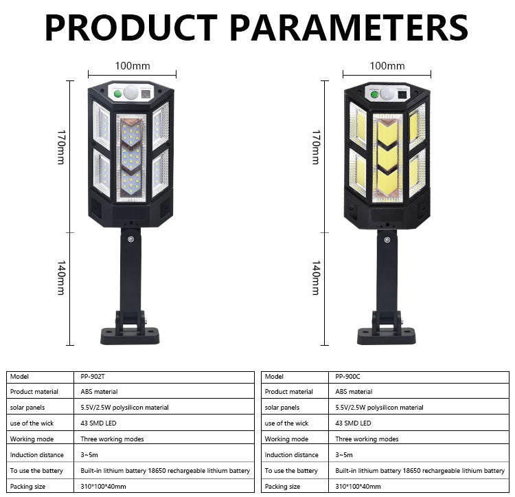 Powerful Solar LED Street Light – 3 Modes with Motion Sensor Super Bright COB Wall Lamp for Outdoor Garden & Yard Lighting