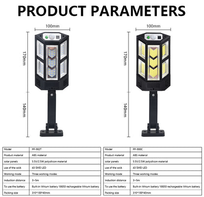 Powerful Solar LED Street Light – 3 Modes with Motion Sensor Super Bright COB Wall Lamp for Outdoor Garden & Yard Lighting