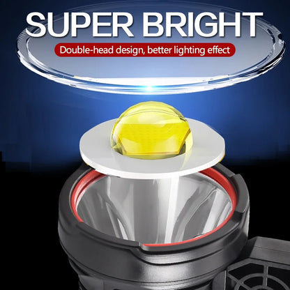 20W LED Flashlight COB Type-C Rechargeable Zoom Torch