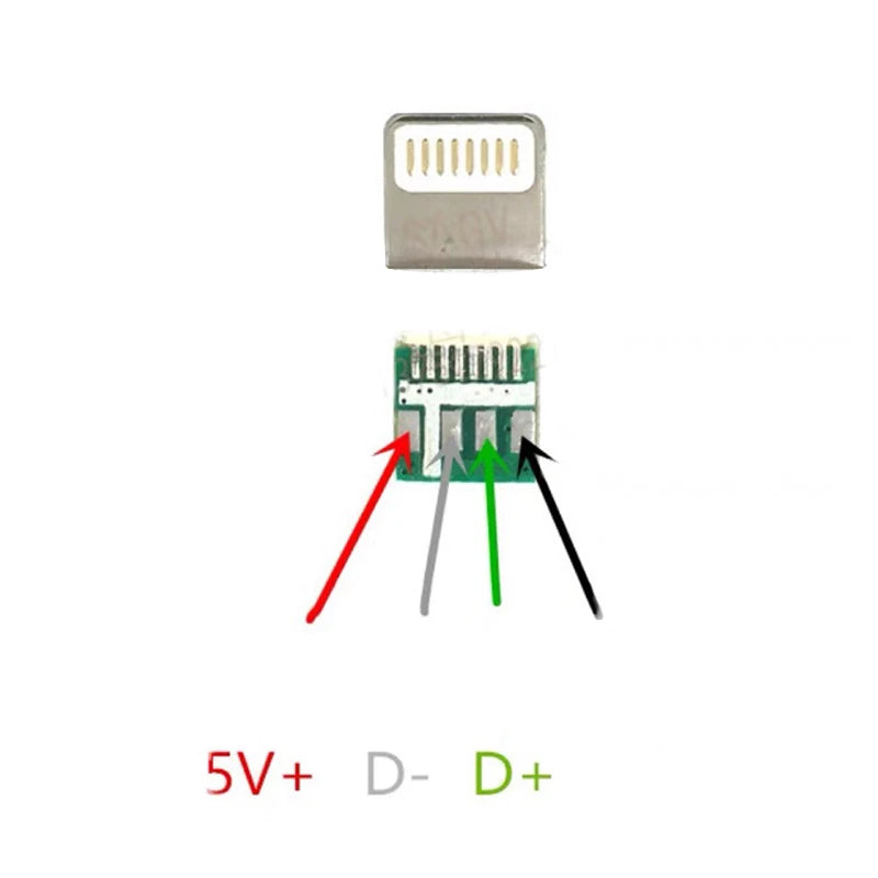 Lighting chip fast charging plug DIY only charging contor male mobile phone data cable lightning shell