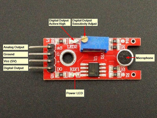 Microphone Sound Detector Module