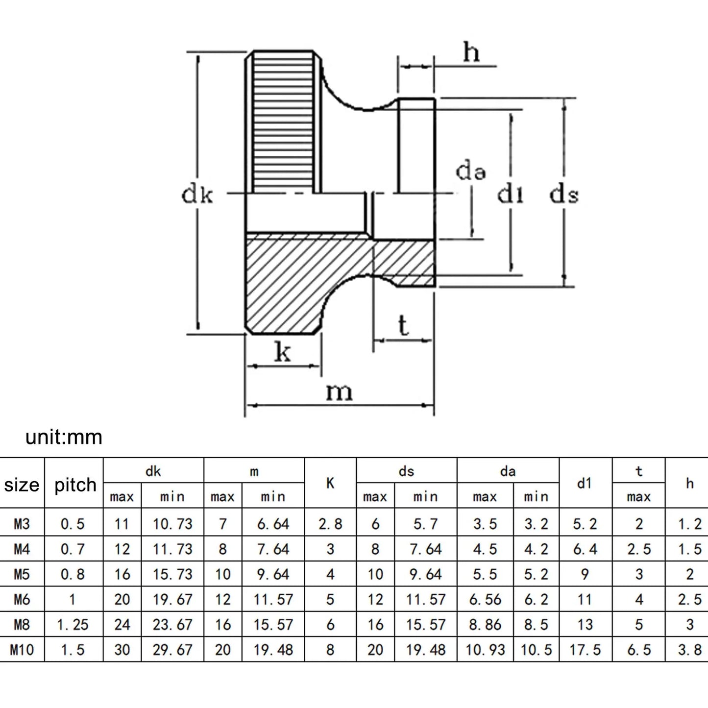 Stainless_Steel_GB806_Thumb_Nut_Assorted_Sizes_M3_M10