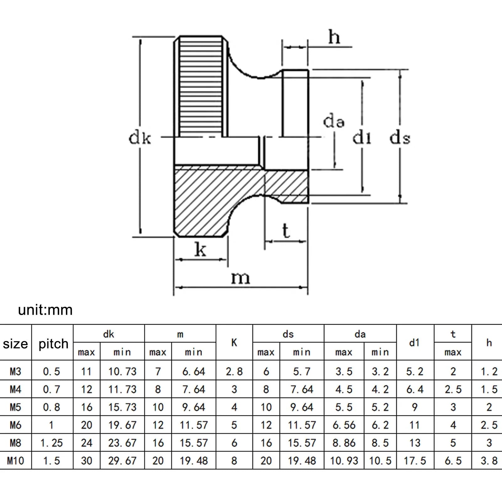 Stainless_Steel_GB806_Thumb_Nut_Assorted_Sizes_M3_M10