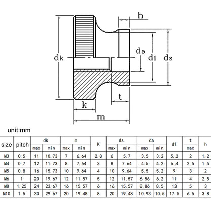 Stainless_Steel_GB806_Thumb_Nut_Assorted_Sizes_M3_M10