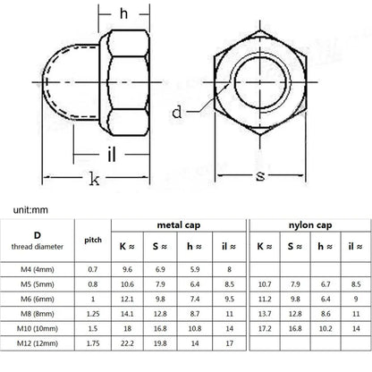 Stainless_Steel_Nylock_Dome_Nut_Set_M4_M12