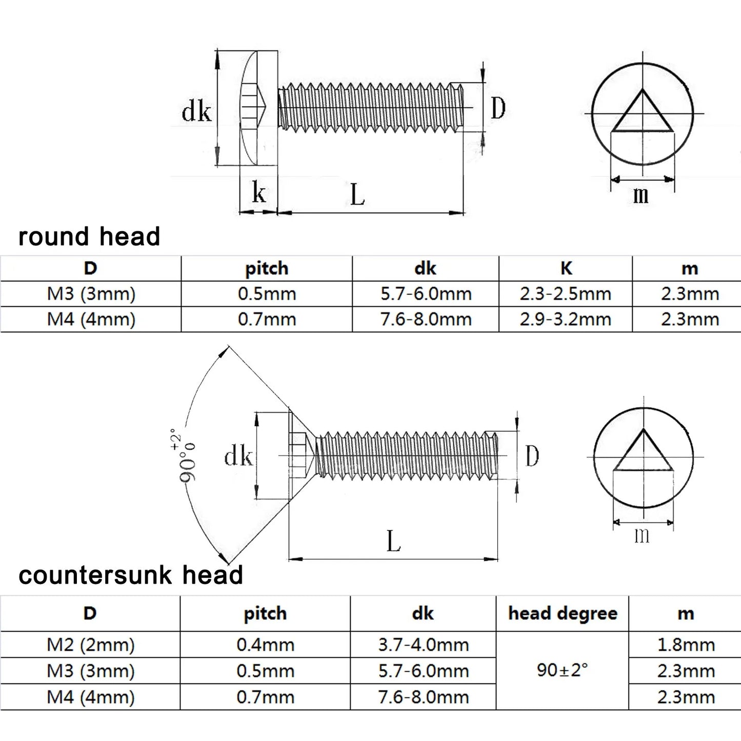 Stainless_Steel_Triangle_Socket_Screw_Set_M2_M4