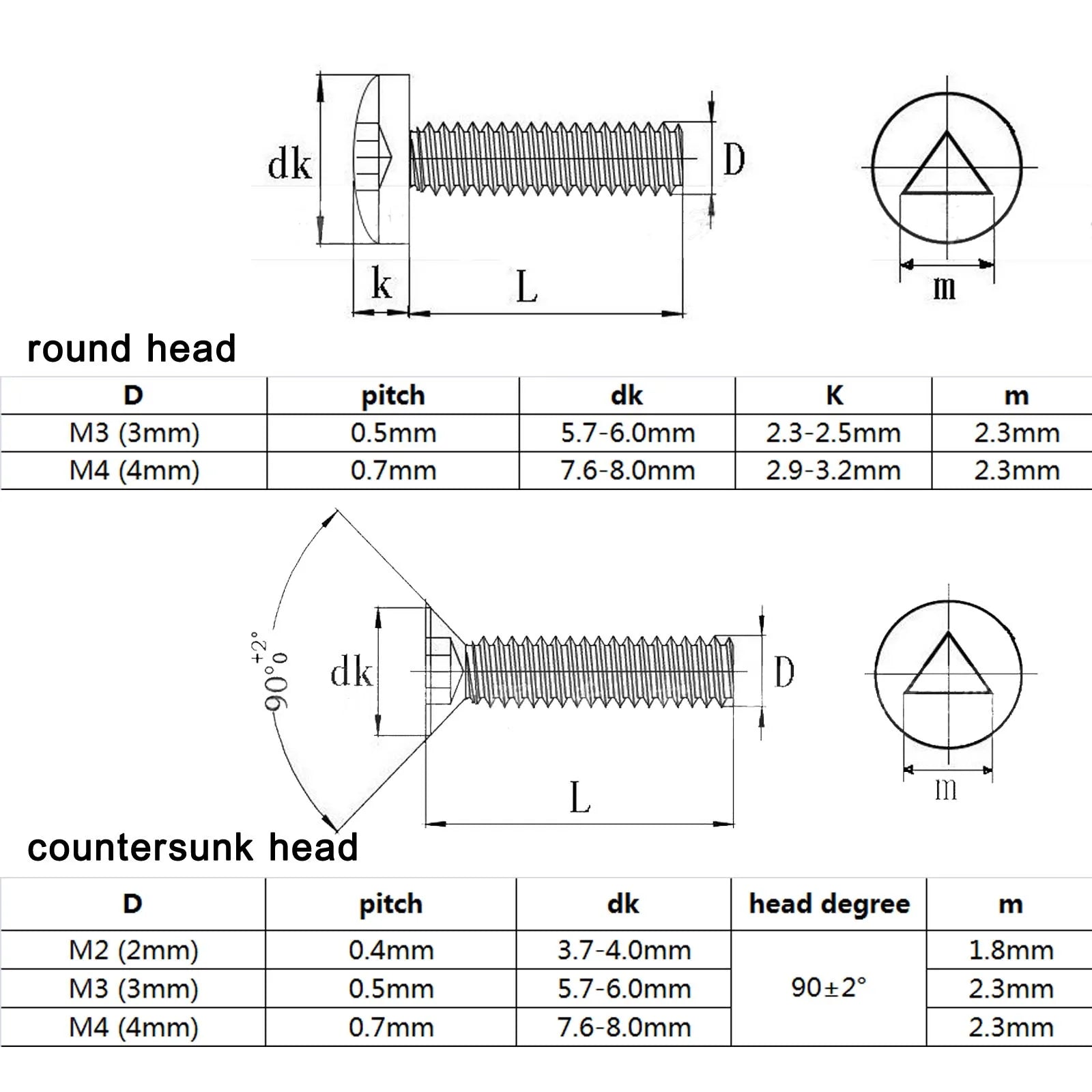 Stainless_Steel_Triangle_Socket_Screw_Set_M2_M4