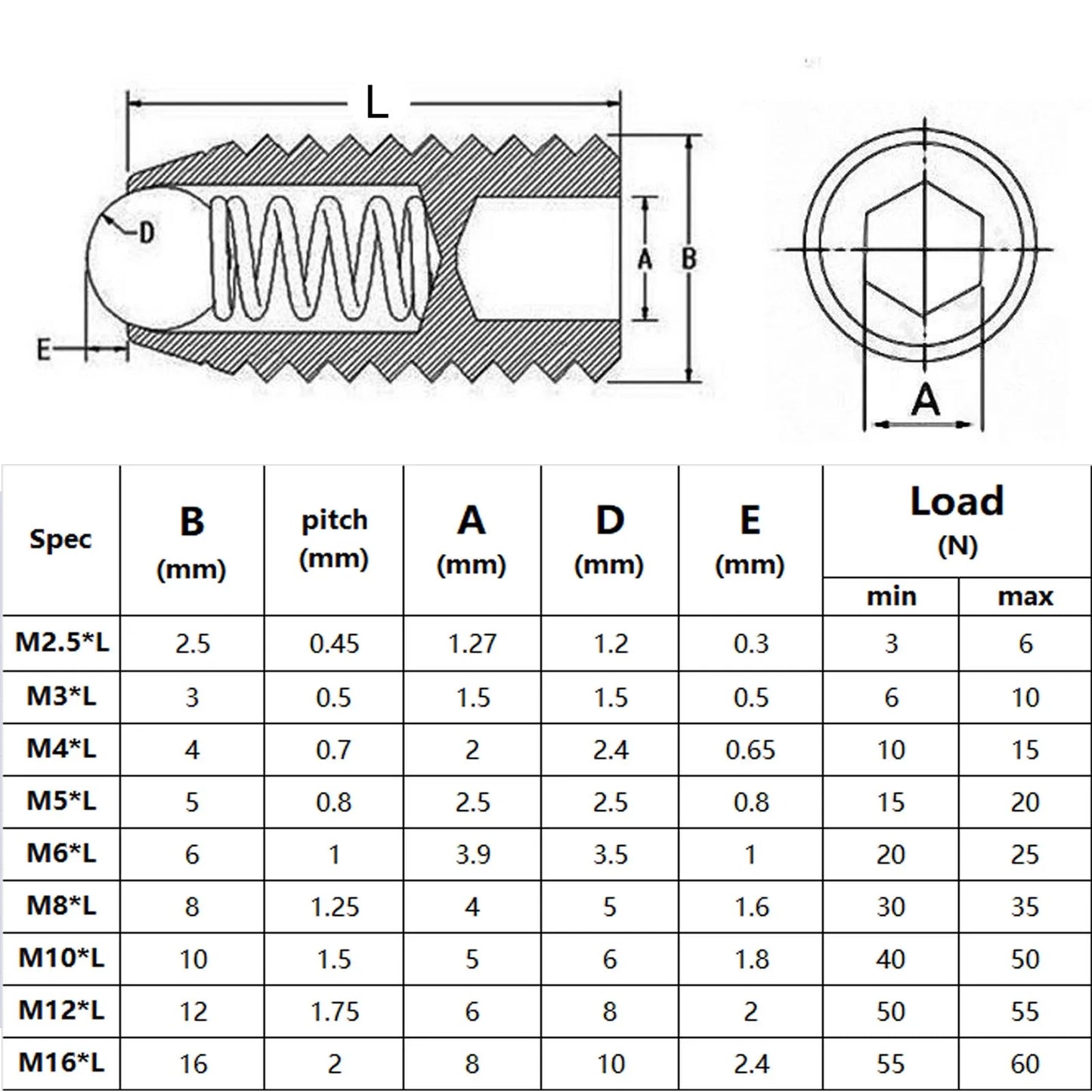Stainless_steel_hex_socket_Allen_spring_ball_plunger_grub_bolt_for_mechanical_assembly