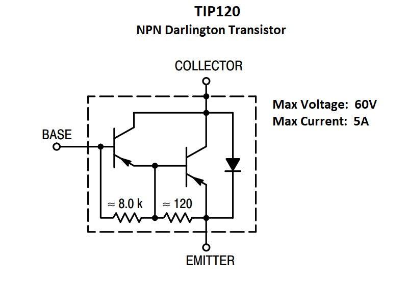 TIP120 NPN Darlington Power Transistor 60V/5A