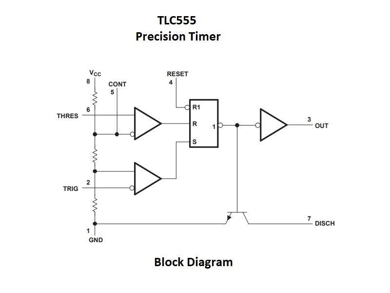 TLC555I Timer