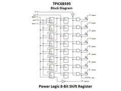 TPIC6B595 High Power 8-Bit Shift Register