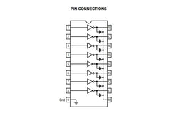 ULN2803A 8-Channel Darlington Driver