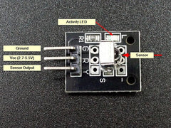 IR Receiver Module