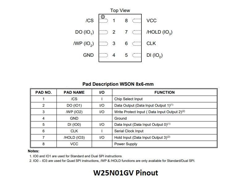 W25N01GV 128MB/1G-bit Serial NAND Flash For Teensy