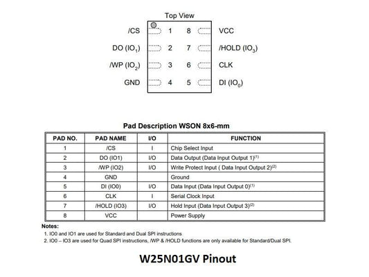 W25N01GV 128MB/1G-bit Serial NAND Flash For Teensy