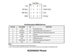 W25N02 256MB/2G-bit Serial NAND Flash For Teensy