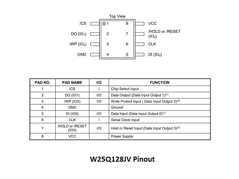 W25Q128JV 16MB/128M-bit Serial NOR Flash For Teensy