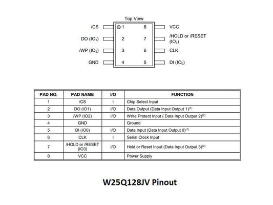 W25Q128JV 16MB/128M-bit Serial NOR Flash For Teensy