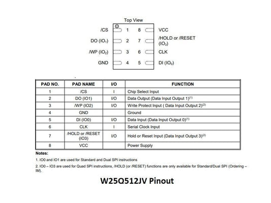 W25Q512JV 64MB Serial NOR Flash For Teensy