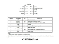 W25Q512JV 64MB Serial NOR Flash For Teensy