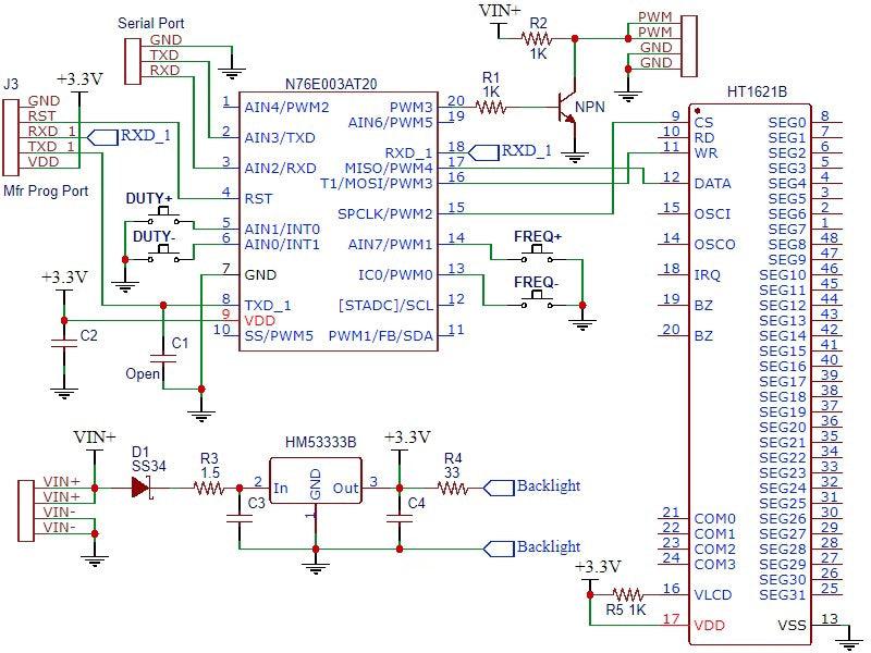 PWM Signal Generator Module